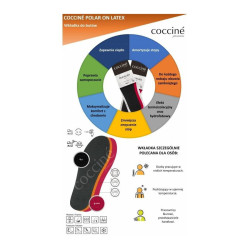 R. 44 - Zimowe wkładki do butów Polar on Latex