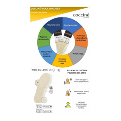 WKŁADKI COCCINE WOOL ON LATEX - WEŁNA NA LATEKSIE r.37 1032014