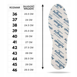R. 37 - WKŁADKI ODŚWIEŻAJĄCE ACTIVE FRESH DELUXE 05W37 PAOLO PERUZZI
