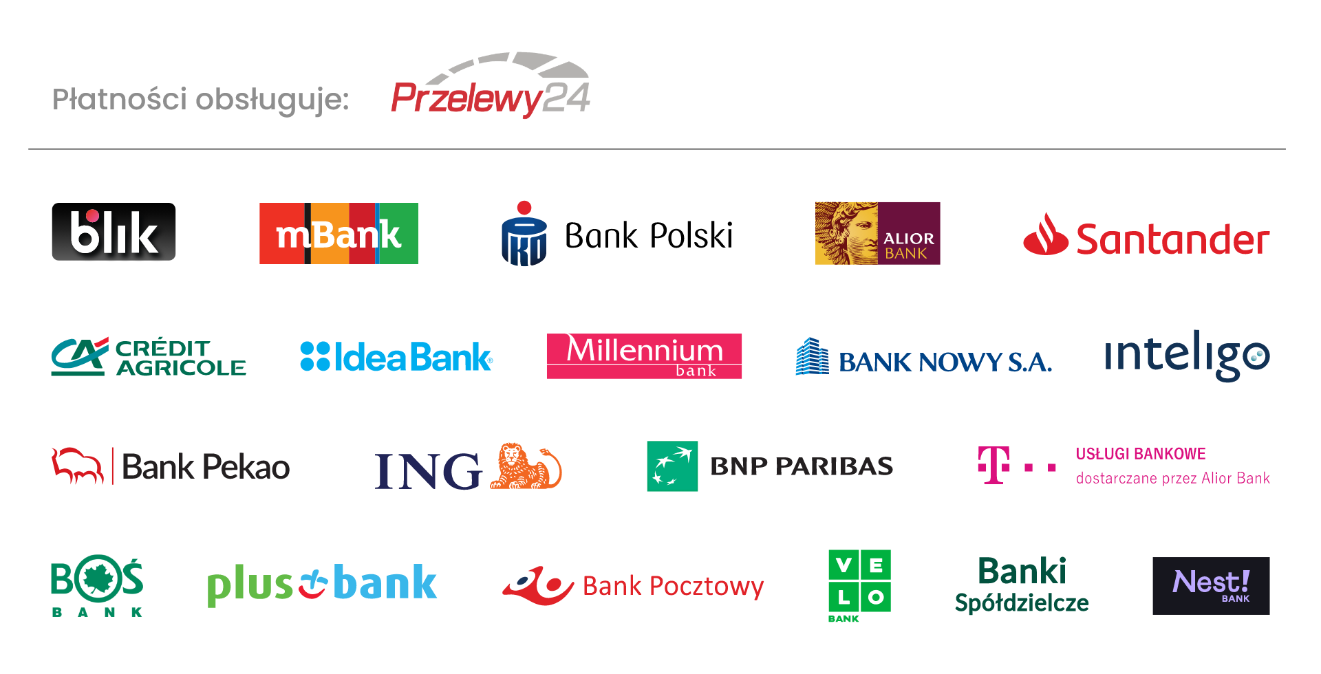 Przelewy24